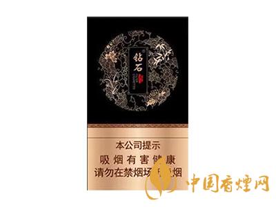 全國各省市的知名品牌香煙，你知道幾種？抽過幾種？