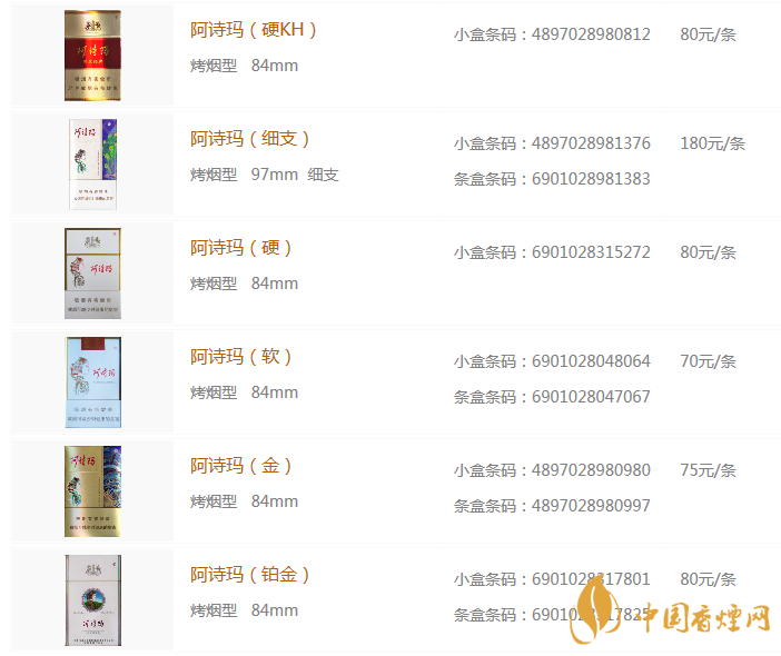 阿詩(shī)瑪香煙多少錢(qián)一包 阿詩(shī)瑪香煙價(jià)格表圖