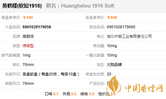 黃鶴樓香煙多少錢(qián)一包？黃鶴樓1916軟短香煙價(jià)格一覽 