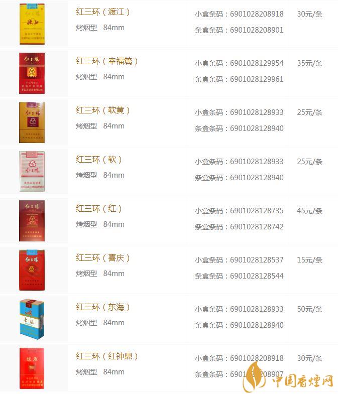 紅三環(huán)多少錢一包 紅三環(huán)香煙價格表大全