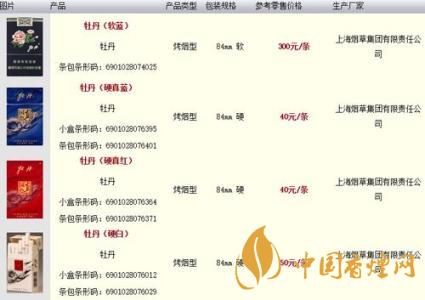 牡丹藍中支小盒多少錢？牡丹香煙價格表2020最新