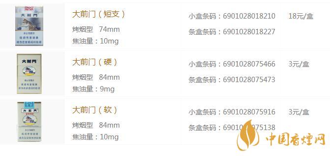 大前門(mén)軟包香煙價(jià)格是多少 大前門(mén)香煙價(jià)格及圖片一覽