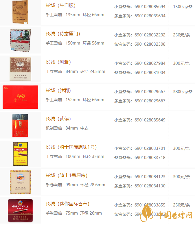 長城香煙價(jià)格表圖2020 長城香煙多少錢一包