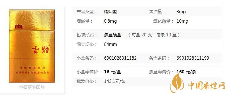 云煙金福8mg價(jià)格多少？云煙金福8mg小盒價(jià)格2020