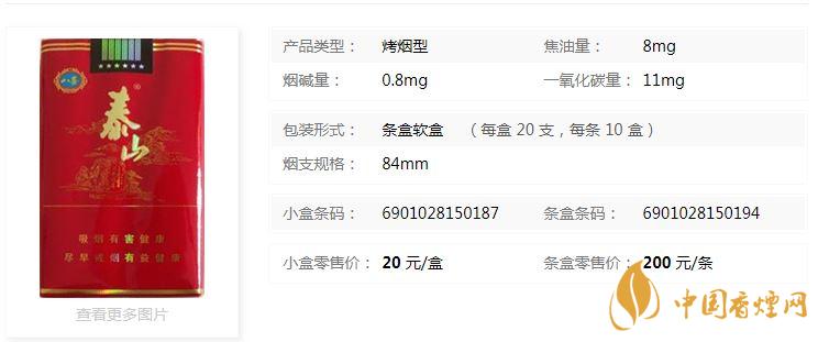 泰山八喜軟紅多少錢？泰山八喜軟紅價(jià)格及參數(shù)一覽2020