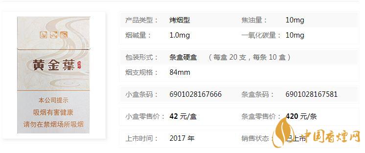 黃金葉天河煙多少錢(qián)一盒價(jià)格？黃金葉天河價(jià)格及參數(shù)一覽