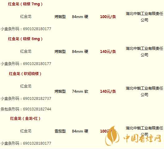 紅金龍香煙價(jià)格表大全圖片 紅金龍香煙多少錢一包