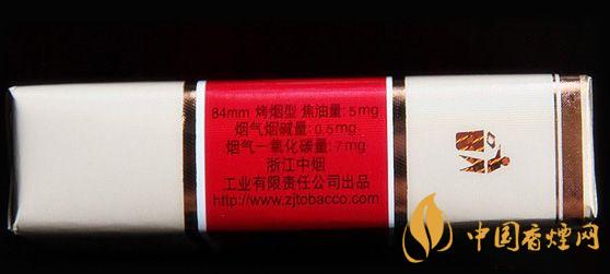 利群軟長嘴5mg價(jià)格圖片 利群軟長嘴5mg市場價(jià)一覽