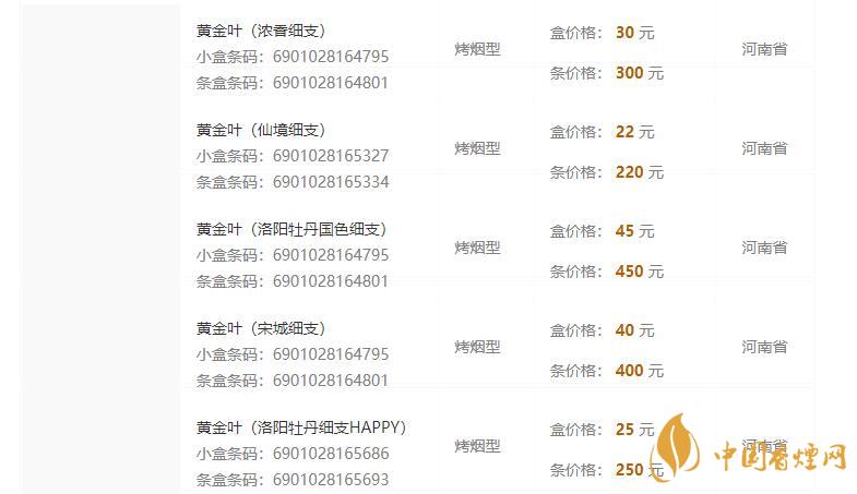 黃金葉香煙國色細煙賣多少錢 黃金葉香煙細煙價格