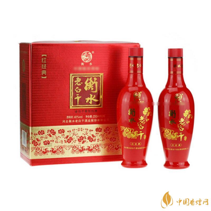 白酒有幾種香型，白酒香型分類及特點2021