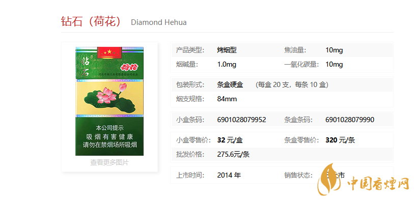 荷花香煙價(jià)格表和圖片2021 荷花香煙有哪些