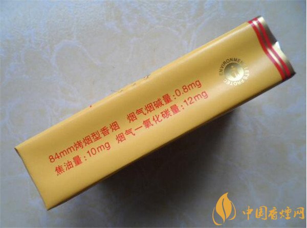 紅梅煙(紅梅軟黃)價(jià)格表和圖片 紅梅煙多少錢(qián)一盒