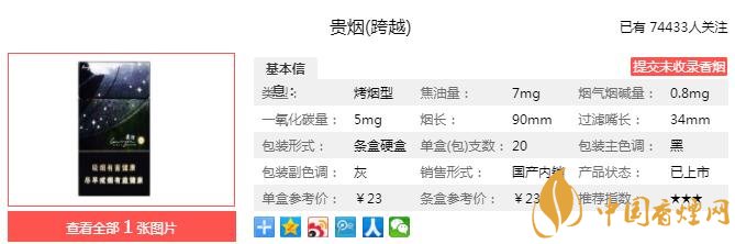 好抽的貴煙陳皮爆珠價格及參數(shù)盤點(diǎn)
