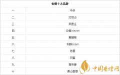 香煙品牌排名前十的香煙你全認(rèn)識(shí)！