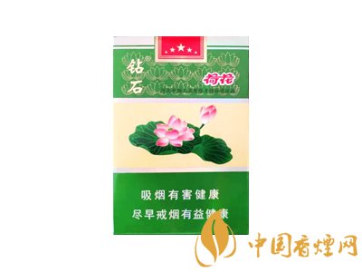 荷花煙多少錢一盒？2020荷花煙圖片大全